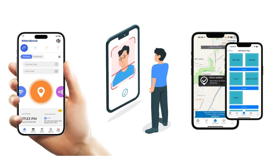 Peak Excellence – Employee Time & Attendance System Malaysia