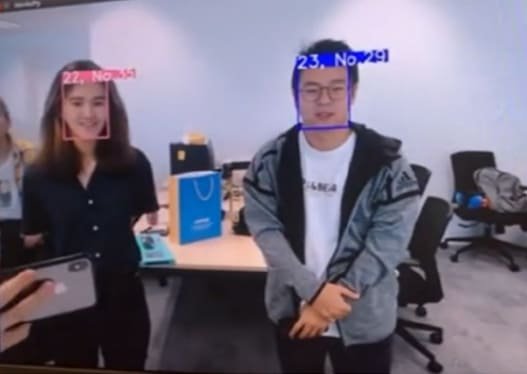 Video Security analytics Malaysia